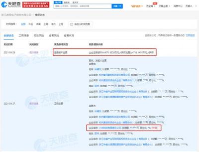 快訊!小米入股速網(wǎng)電商,后者經(jīng)營范圍含汽車銷售等