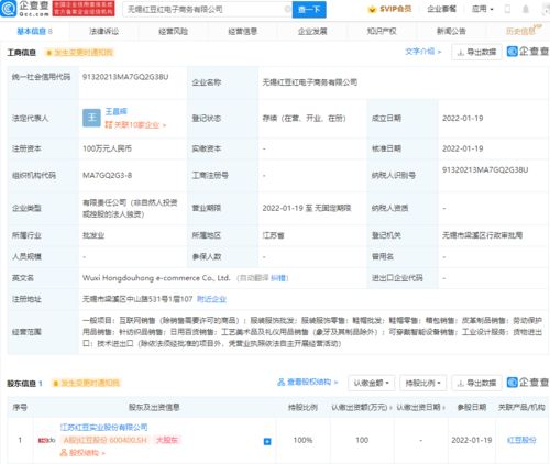 紅豆股份成立新公司,經營范圍含可穿戴智能設備銷售